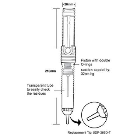 desoldering pump drawing|Insight .